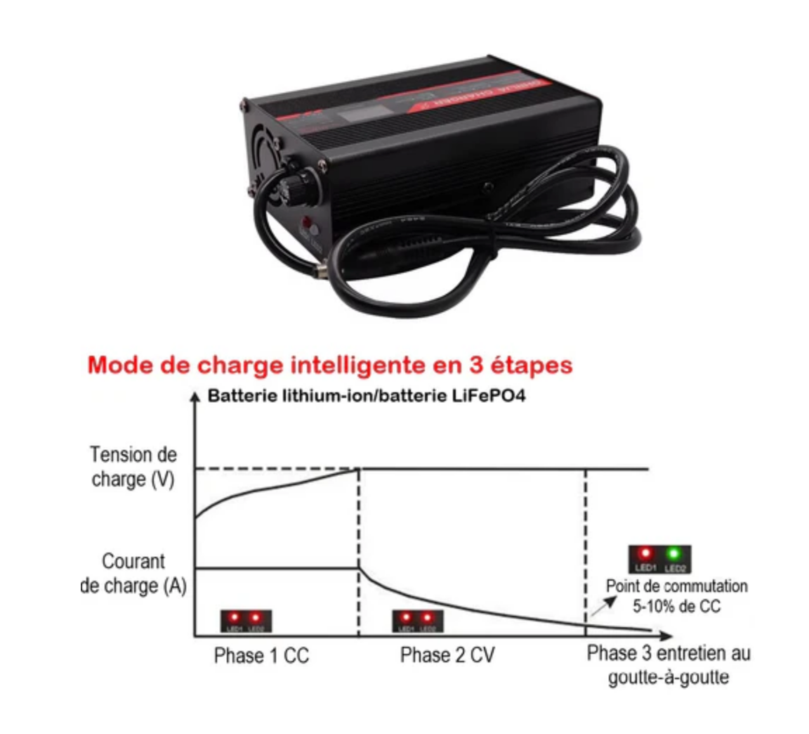 CHARGEUR RAPIDE|54.6V 5a