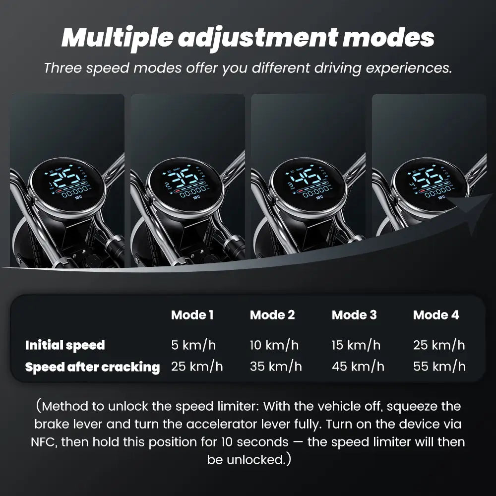 Y18 iScooter|Moto Électrique