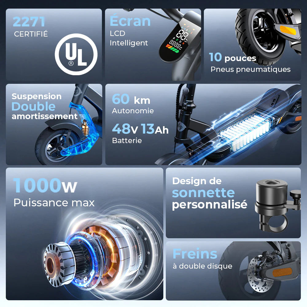 ISINWHEEL® S-NOVA Pro|Trottinette Électrique