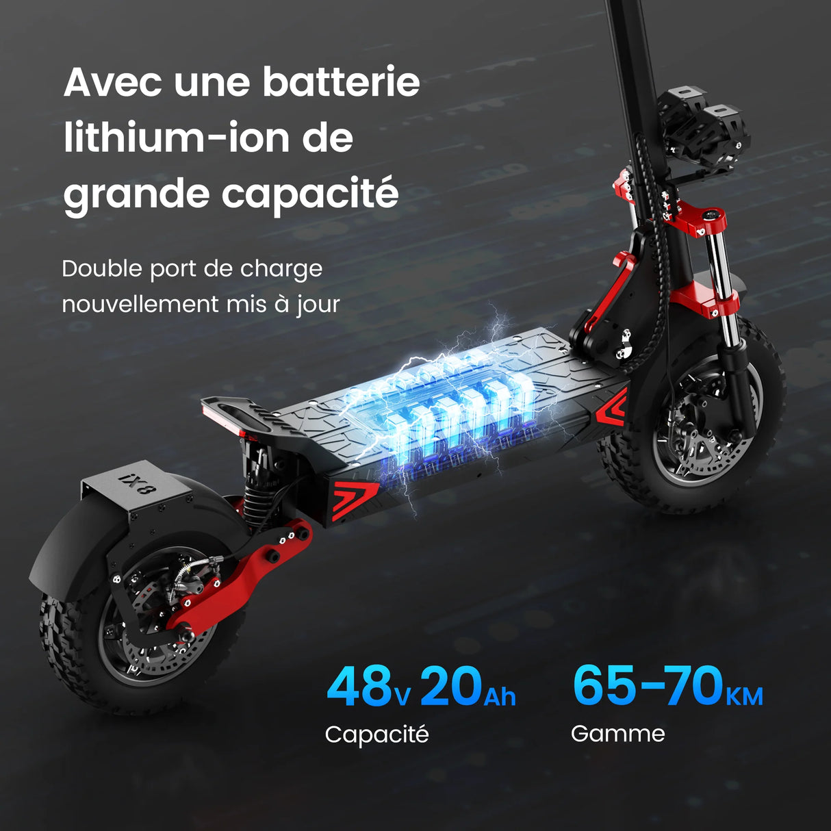 IX8 iScooter ｜Trottinette électrique