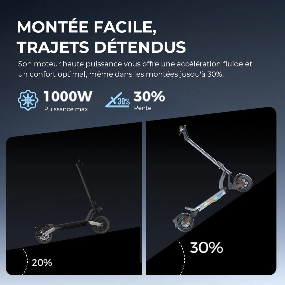 ISINWHEEL® S-NOVA Pro｜Trottinette Électrique