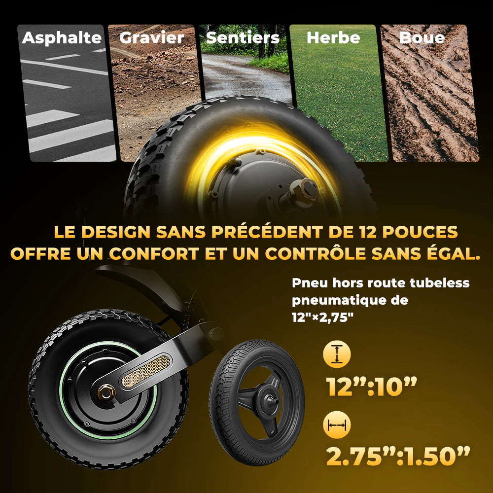 GT4 ｜Trottinette électrique tout-terrain