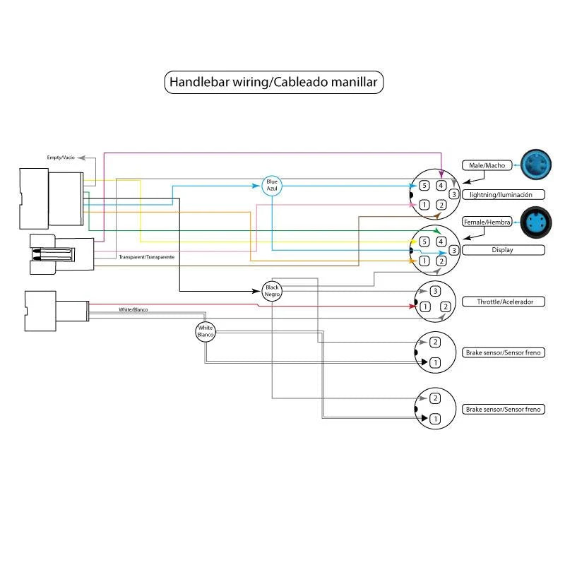 CABLE BUS｜pour modèles Smartgyro